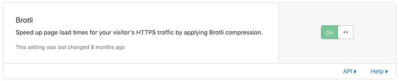 CloudFlare's Brotli Compression