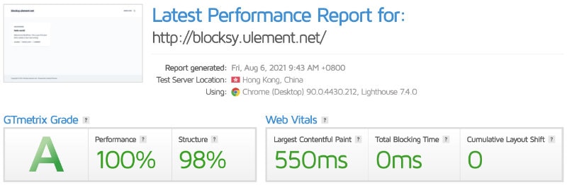 size of blocksy theme