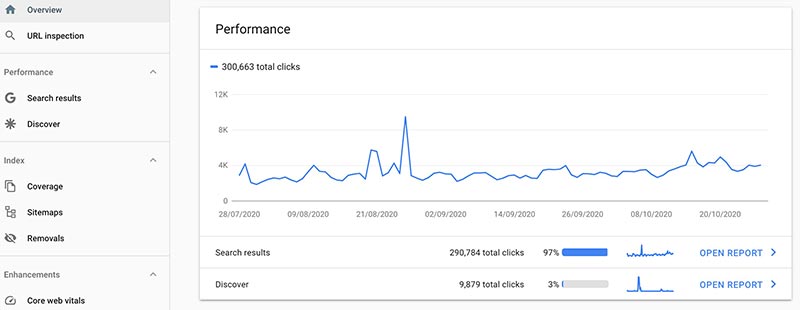 Google Search Console