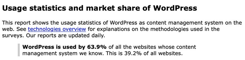 WordPress W3techs