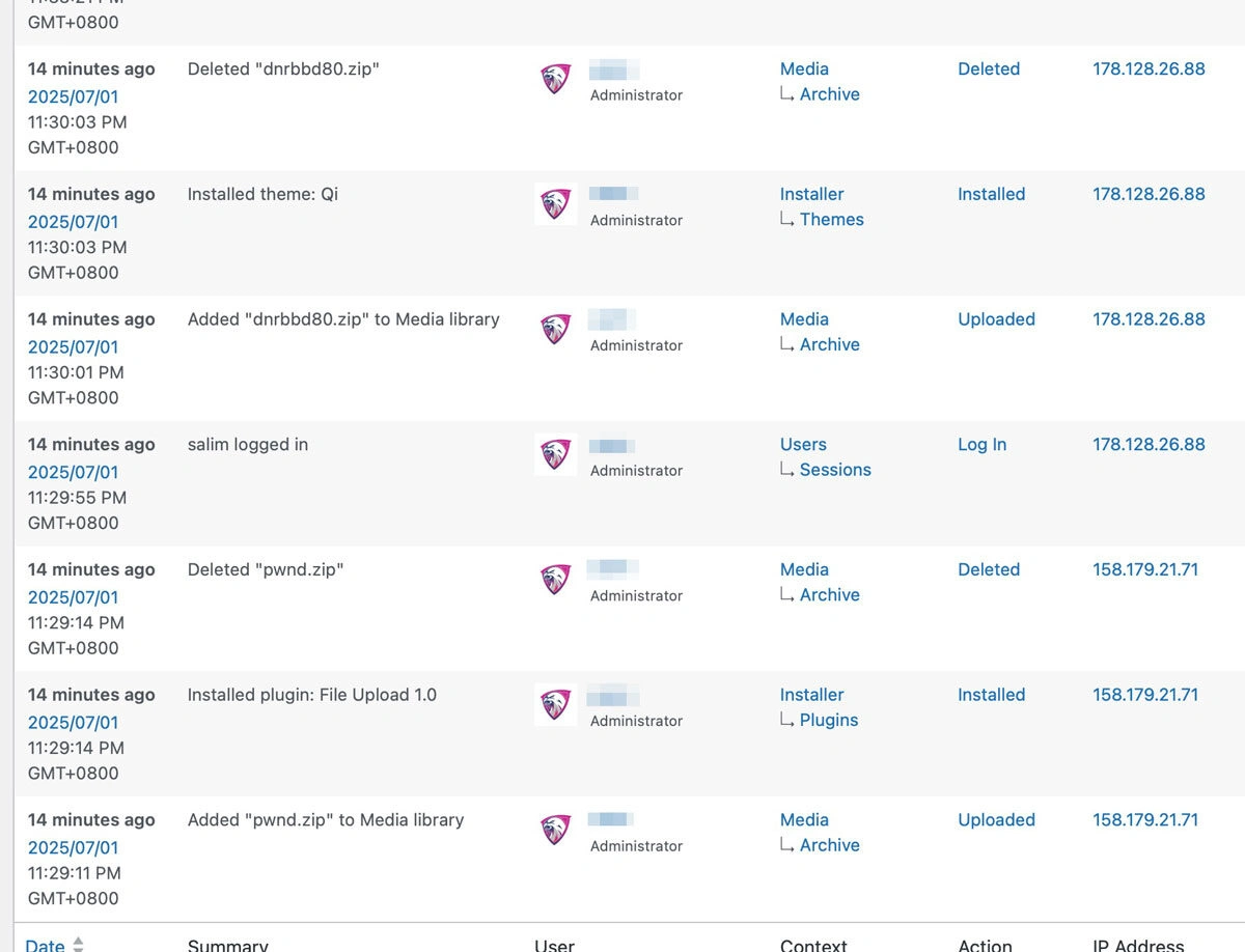 Websiet hacked