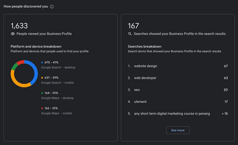 google my business dashboard